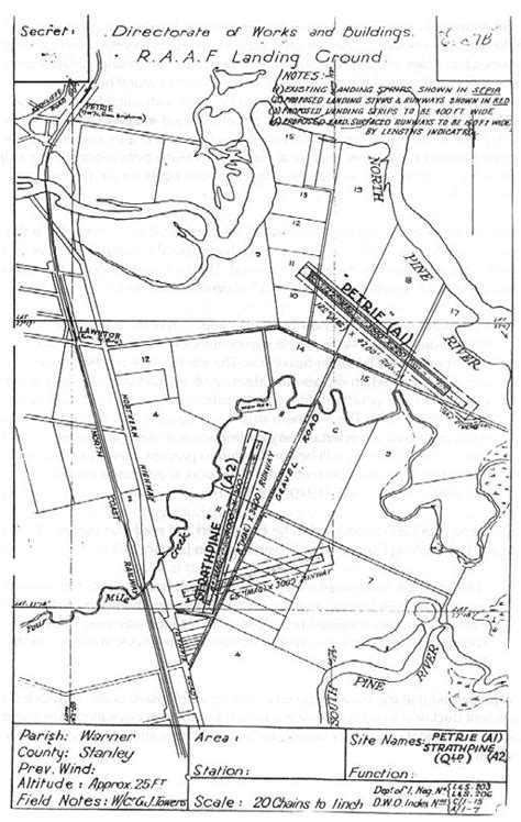 Petrie-Strathpine Airfields
