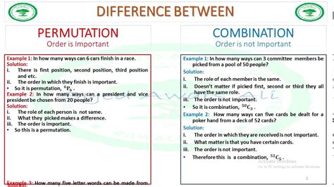 Difference Between Permutation And Combination Youtube