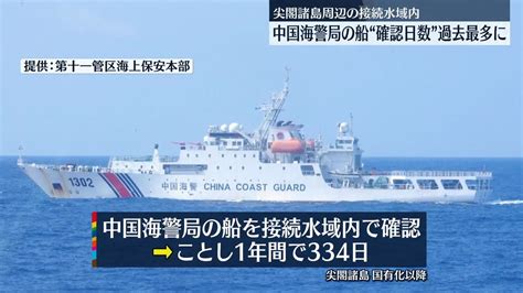 尖閣諸島接続水域内に中国海警局の船 今年1年間で334日過去最多（2022年12月29日掲載）｜日テレnews Nnn