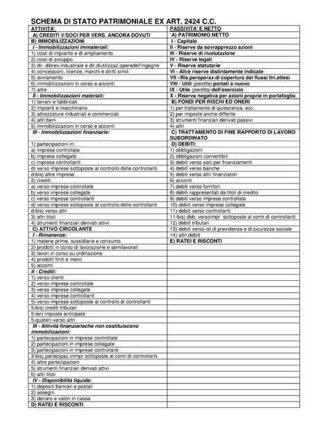 Schemi Ex Dlgs139 2015 Schema Schema Di Stato Patrimoniale Ex Art