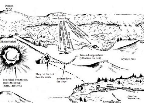 Dyatlov Pass Incident Map