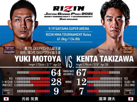 画像】9・19 Rizin バンタム級gp2回戦 激闘4試合、年末に勝ち進むのは 」の画像5 6 Spice エンタメ特化型情報メディア スパイス