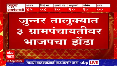 Gram Panchayat Election Results Latest News Photos And Videos On Gram Panchayat Election