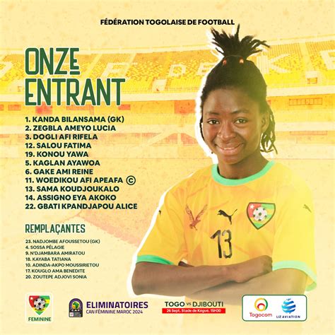 Elim Can F Minine Le Onze Entrant Du Togo Contre Djibouti