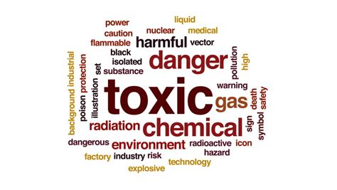 Toxic Animated Word Cloud Text Design Animation Stock Footage Video