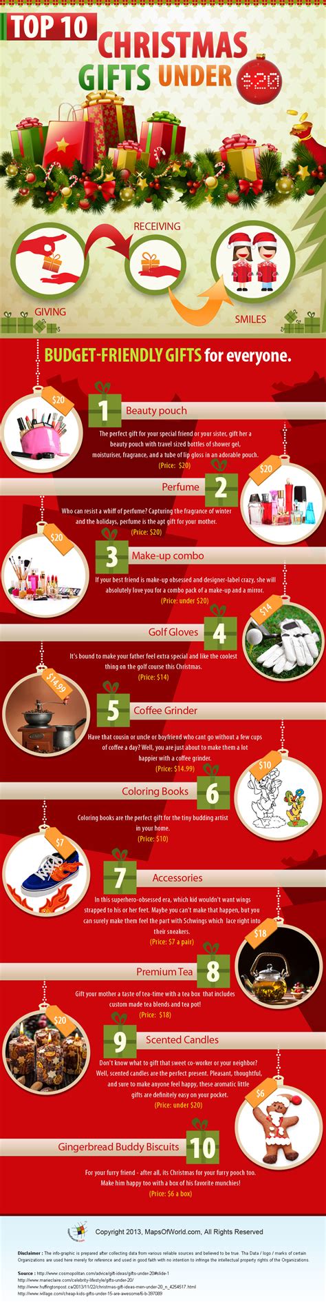 Mailing Christmas Gifts 2015 Christmas Mailing Deadlines INFOGRAPHIC