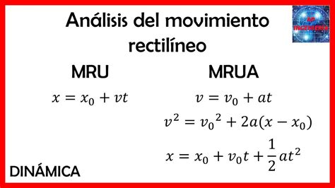 T Rsadalom Reggeli Teljes Tm Ny Dinamica Movimiento Rectilineo Uniforme