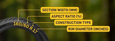 Motorcycle Tire Chart