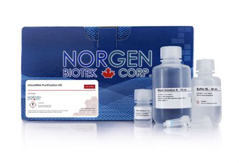 Microrna Purification Kit Norgen Biotek Corp