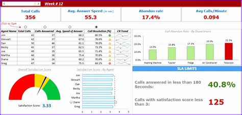 8 Excel Templates Dashboard - Excel Templates