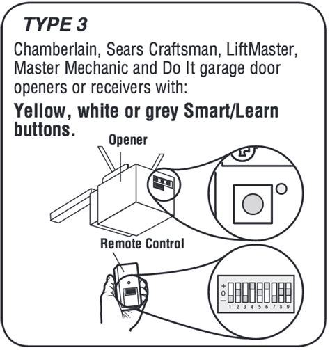 Programming Liftmaster 387LM Universal Wireless Keypad