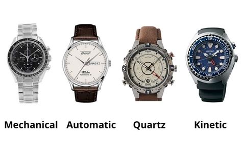 Types of Watch Movements (Manual, Automatic, Quartz & Kinetic ...