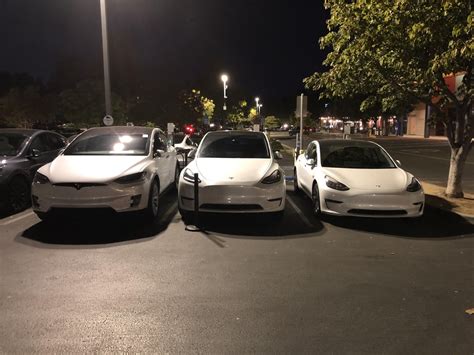 Perfect size comparison : r/teslamotors