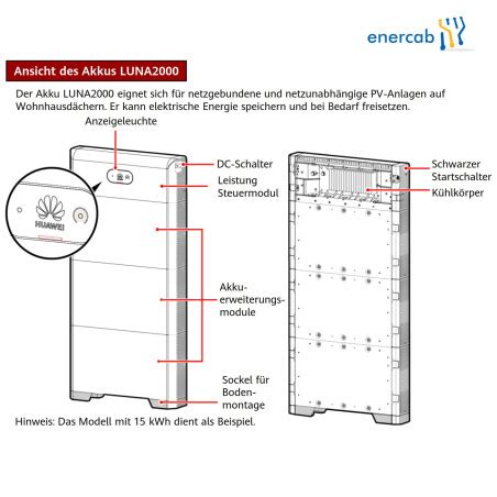 HUAWEI LUNA2000 5 E0 5kWh Batterie Modul