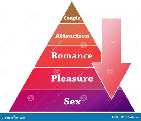 Pyramid Template Clipart Best Porn Sex Picture