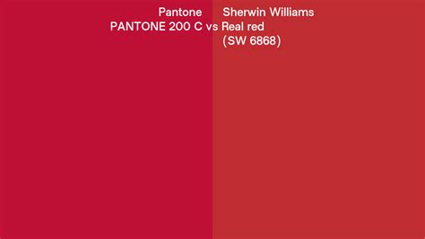 Pantone C Vs Sherwin Williams Real Red Sw Side By Side