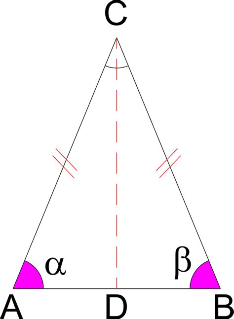 Teorema Triangolo Isoscele