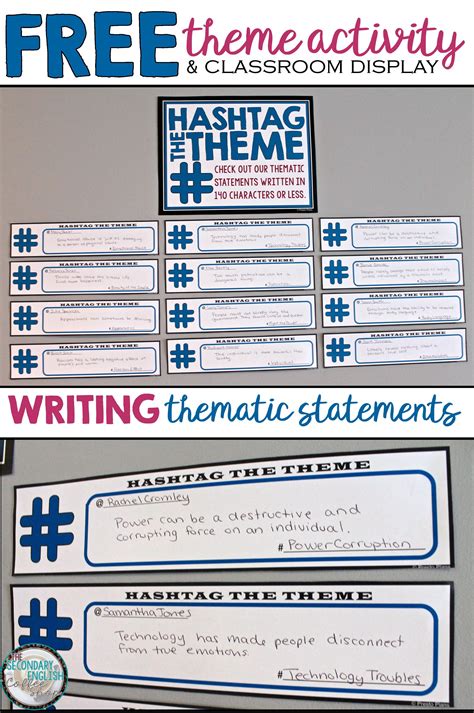 Theme Statement Template