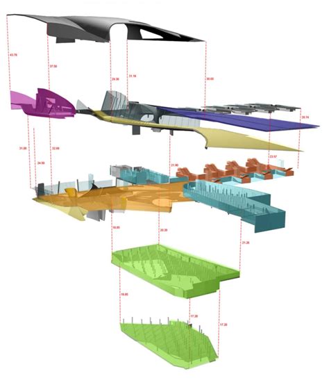 Arnhem Central Train Station - floor plan - modlar.com