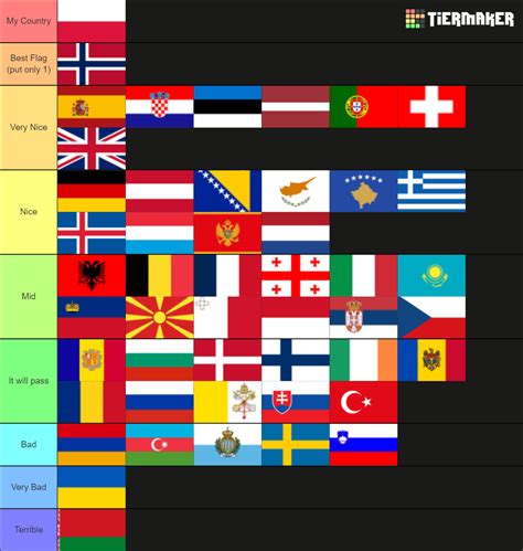 Countries Flags From Europe Tier List Community Rankings Tiermaker