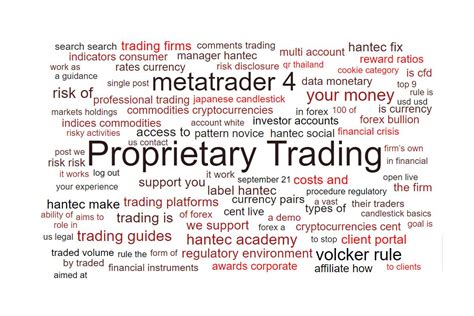 What Is Prop Trading And How Does It Work Hantec Markets