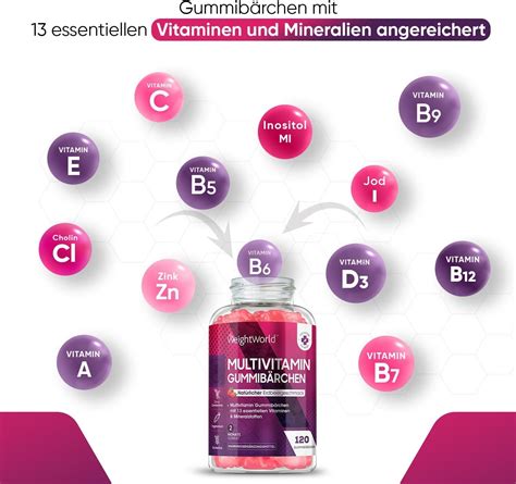 WeightWorld Multivitamin Gummibärchen 120 St Shop Apotheke