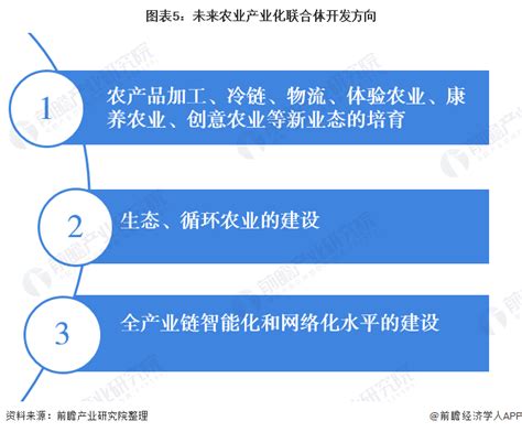 2020年中国农业产业化联合体行业市场现状与发展趋势分析 未来发展空间巨大行业研究报告 前瞻网