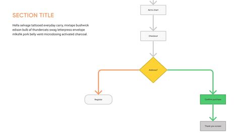 Free Powerpoint Flowchart Template | Master Bundles