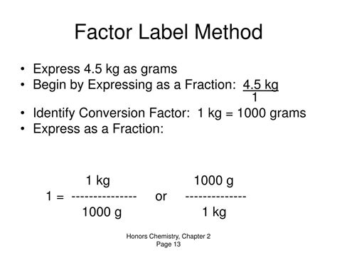 Factor Label Method Worksheet