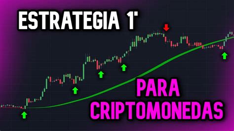 LA MEJOR ESTRATEGIA DE SCALPING DE CRIPTOMONEDAS 800 DÍA YouTube