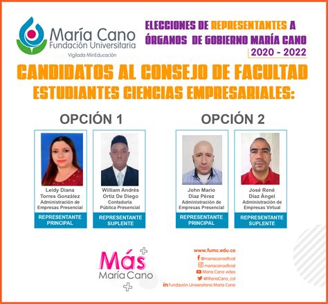 Tarjetones Elecciones Gobierno 07 Maria Cano