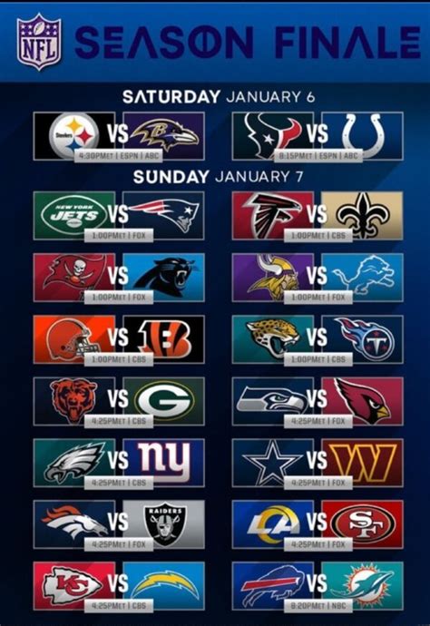 2023 NFL Week 18: Dallas Cowboys vs. Washington Redskins | Page 5 ...