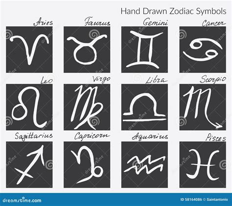 Collection Of Zodiac Signs Hand Drawn Zodiac Symbol Icons Vector