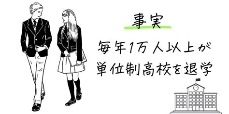 【比較】単位制高校と全日制高校の違いとメリットデメリット