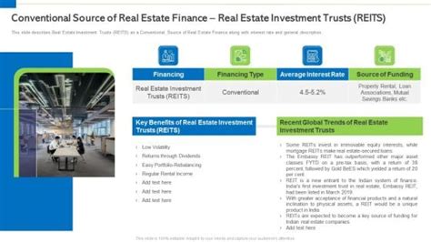 Real Estate Investment Trusts Powerpoint Templates Slides And Graphics