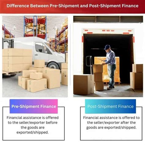 Pre Shipment Vs Post Shipment Finance Difference And Comparison