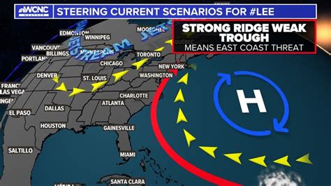 Hurricane Lee's projected forecast path scenarios | wcnc.com