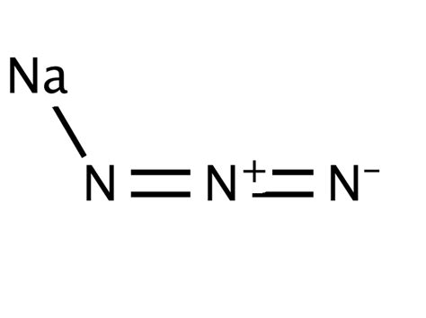 Purchase Sodium Azide 26628 22 8 Online • Catalog • Molekula Group