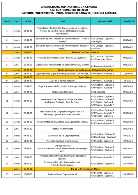Cronograma Administracion General V3 CRONOGRAMA ADMINISTRACION
