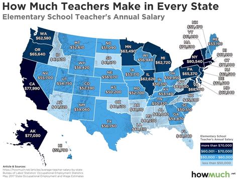 The Average Teacher's Salary In Every State, Mapped | Digg | Teacher ...