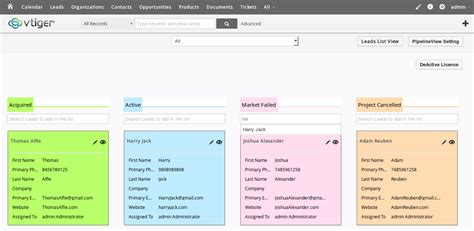 Vtiger Pipeline View Vtiger Kanban View Vtiger Pipeline Kanban