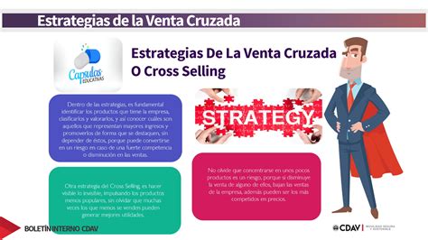 Estrategias De La Venta Cruzada