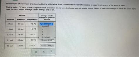 Solved Five Samples Of Xenon Gas Are Described In The Table Chegg