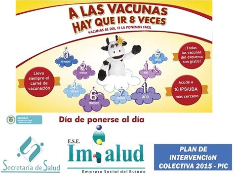 Vacuna Triple Viral IMSALUD