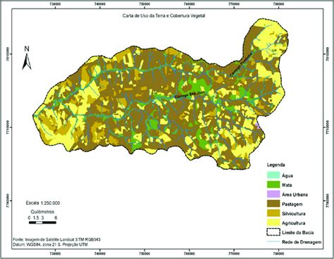 Carta De Uso Da Terra E Cobertura Vegetal Da Bacia Do Córrego São João Ms Download Scientific