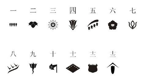 Bleach Symbols Squad