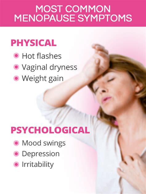 Symptoms of Menopause | SheCares