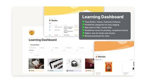 The Best Notion Dashboard Templates (Ideas, Expenses, Students & More)