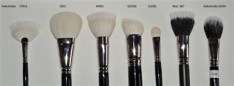 Mac Makeup Brushes And How To Use Them - Bios Pics