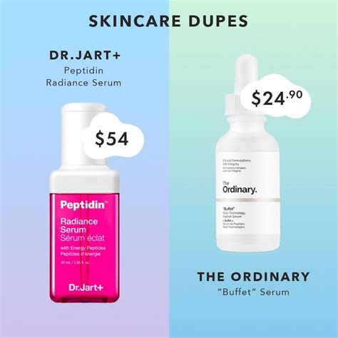 Skincare Dupes For Luxury Products Under 50 Au